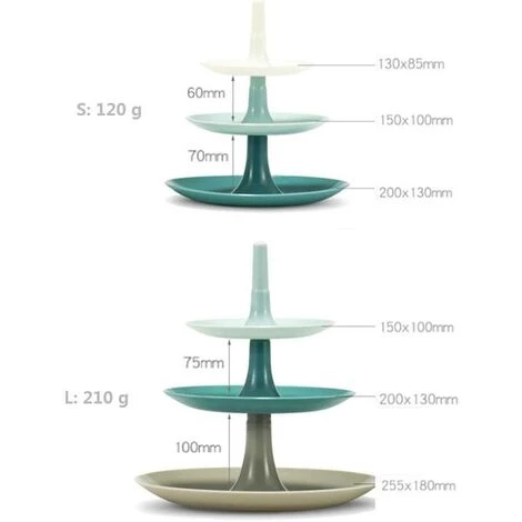 TANABATA Corbeille à Fruit Panier à Fruit 3 étages Plateau De Fruits En Plastique, Séparable Bol à Fruits Présentoir à Dessert, Support De Rangement Pour Gâteaux Aux Fruits Collations De Salon Cuisine 4 TANABATA Corbeille à Fruit Panier à Fruit 3 étages Plateau De Fruits En Plastique, Séparable Bol à Fruits Présentoir à Dessert, Support De Rangement Pour Gâteaux Aux Fruits Collations De Salon Cuisine – Image 2