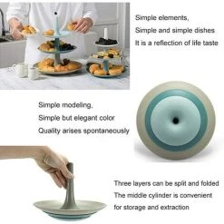 TANABATA Corbeille à Fruit Panier à Fruit 3 étages Plateau De Fruits En Plastique, Séparable Bol à Fruits Présentoir à Dessert, Support De Rangement Pour Gâteaux Aux Fruits Collations De Salon Cuisine 9 TANABATA Corbeille à Fruit Panier à Fruit 3 étages Plateau De Fruits En Plastique, Séparable Bol à Fruits Présentoir à Dessert, Support De Rangement Pour Gâteaux Aux Fruits Collations De Salon Cuisine -Petit rangement Soldes Magasin 53042793 3