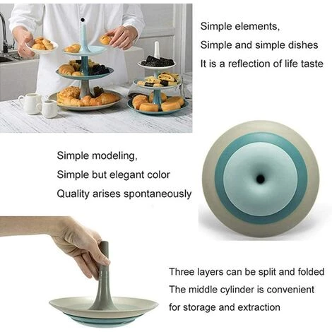 TANABATA Corbeille à Fruit Panier à Fruit 3 étages Plateau De Fruits En Plastique, Séparable Bol à Fruits Présentoir à Dessert, Support De Rangement Pour Gâteaux Aux Fruits Collations De Salon Cuisine 5 TANABATA Corbeille à Fruit Panier à Fruit 3 étages Plateau De Fruits En Plastique, Séparable Bol à Fruits Présentoir à Dessert, Support De Rangement Pour Gâteaux Aux Fruits Collations De Salon Cuisine – Image 3