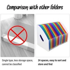 ENLENK Organisateur De Fichiers,Dossier De Fichiers En Expansion,A4 Classeur De Documents Portable,Gestionnaire De Fichiers Etendu,Classement Des Dossiers,Organisateur De Bureau,pour Maison Bureau L'école -Petit rangement Soldes Magasin 58843969 3