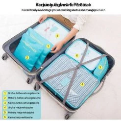 FVBJD Ensemble D'organisateur De Bagages De Voyage 6 En 1, Organisateur De Valise, Organisateur De Voyage, Boîte à Vêtements Et Cosmétiques 10 FVBJD Ensemble D'organisateur De Bagages De Voyage 6 En 1, Organisateur De Valise, Organisateur De Voyage, Boîte à Vêtements Et Cosmétiques -Petit rangement Soldes Magasin 67313836 4